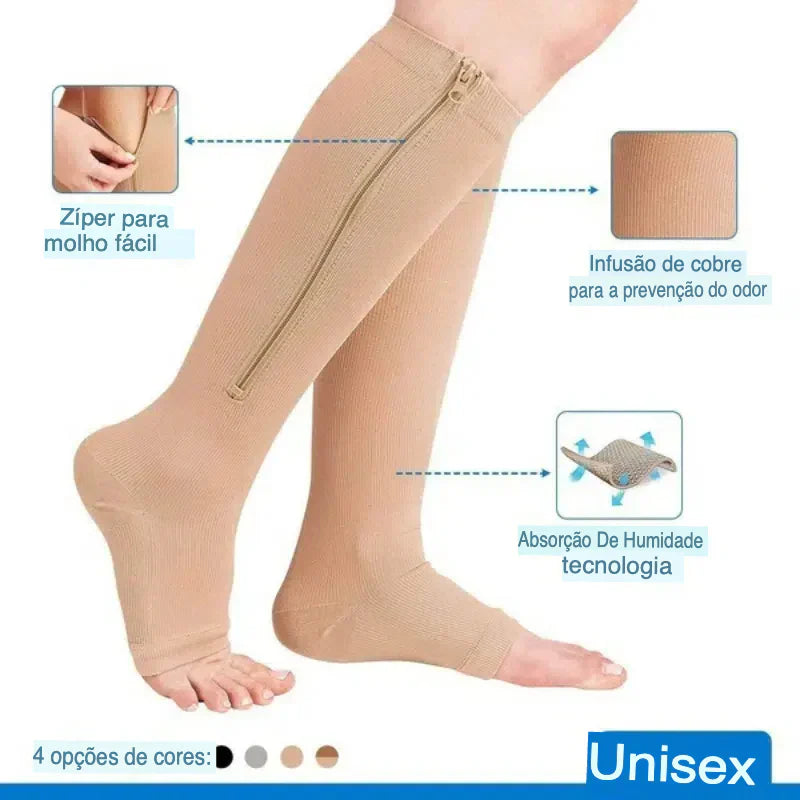 Par de Меіаs dе Соmрrеѕѕãо Premium