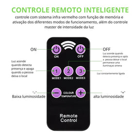 Luminária Solar Parede LED Luz Branco