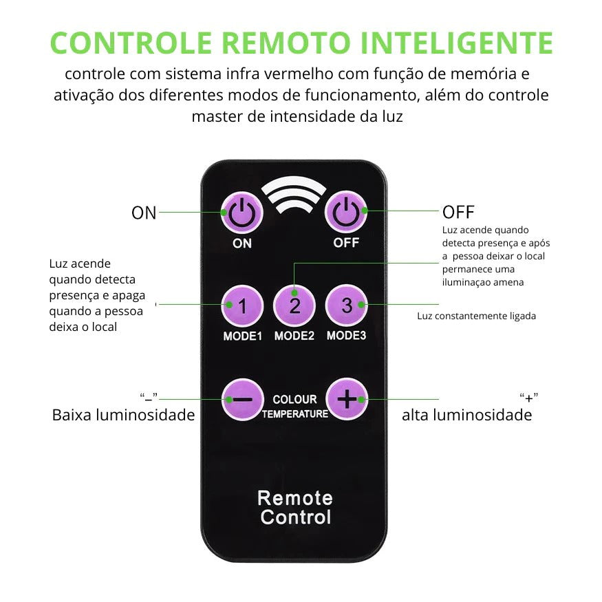 Luminária Solar Parede LED Luz Branco