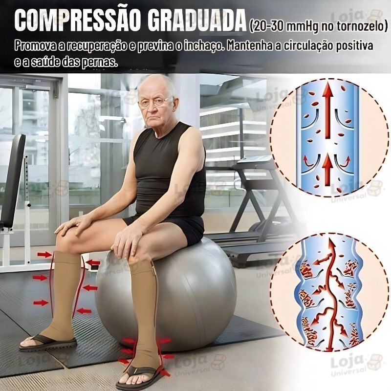 Par de Меіаs dе Соmрrеѕѕãо Premium