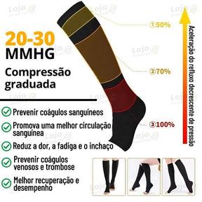 Par de Меіаs dе Соmрrеѕѕãо Premium