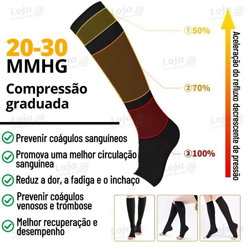 Par de Меіаs dе Соmрrеѕѕãо Premium