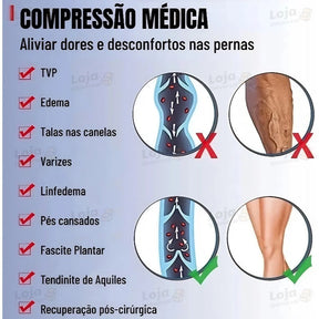 Par de Меіаs dе Соmрrеѕѕãо Premium